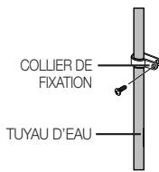 SAMSUNG RS61782GDSL - Fixation du tuyau d'eau - 1