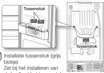 SAMSUNG RS61782GDSL - De beste plaatskiezen voor de koelkast - 3