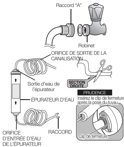 SAMSUNG RS61782GDSL - Choix de l'emplacement où vous souhaitez installer le purificateur (modèle avec purificateur) - 1