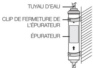 SAMSUNG RS61782GDSL - Fixation du purificateur - 1