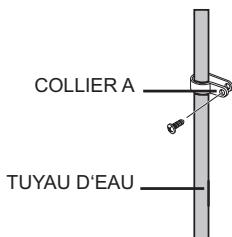 SAMSUNG RSA1UTWP - Fixation du tuyau d'eau. - 1