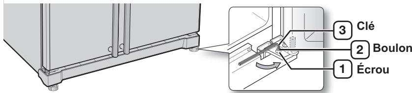 SAMSUNG RSA1UTWP - Réalisation de réglages mineurs sur les portes - 2
