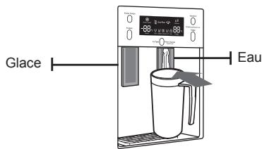 SAMSUNG RSA1UTWP - Installation de votre réfrigérateur side-by-side - 1
