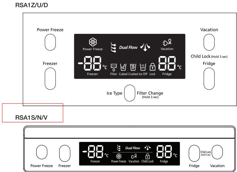 SAMSUNG RSA1UTWP - Fonctionnement de votre réfrigérateur side-by-side - 1