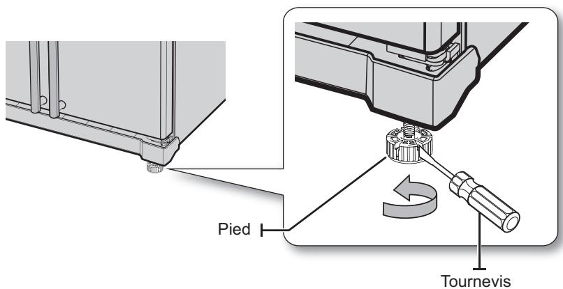 SAMSUNG RSA1UTWP - La port du congelasteur est plus haute que celle du réfrigérateur - 1