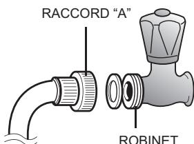 SAMSUNG RSA1UTWP - Remarque: - 1