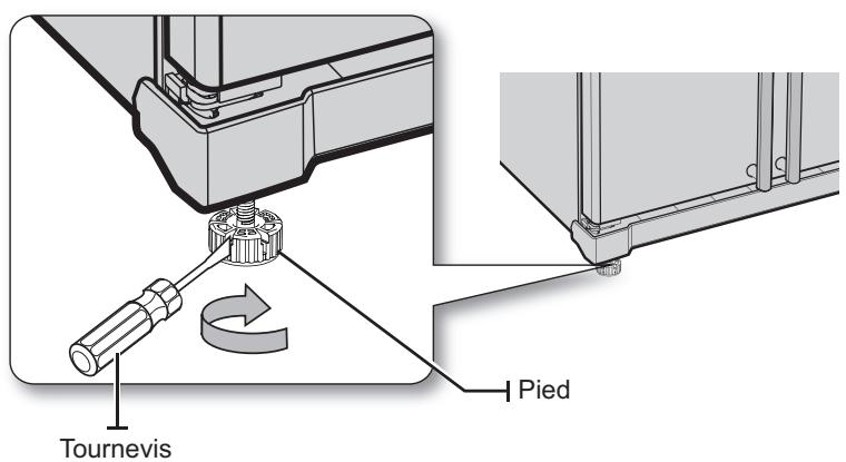 SAMSUNG RSA1UTWP - La porte du congélateur est plus basse que celle du réfrigérateur - 1