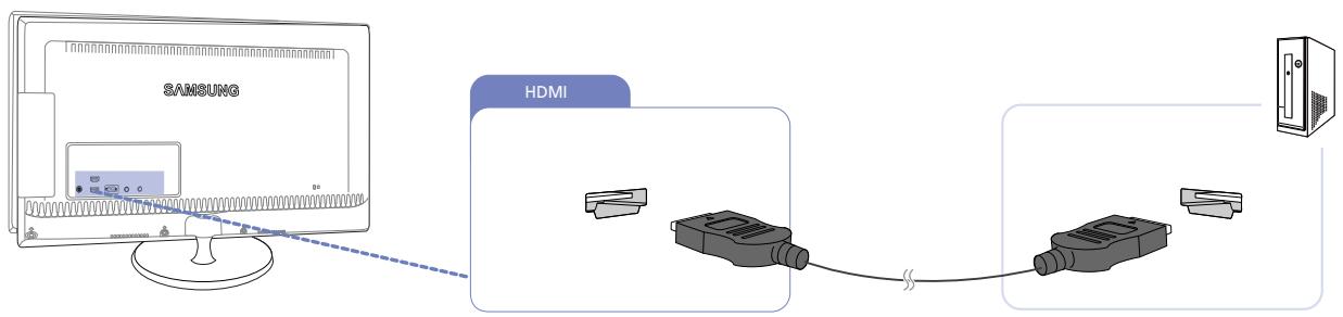 SAMSUNG SYNCMASTER S27B350H - Connexion à l'aide d'un cable HDMI - 1