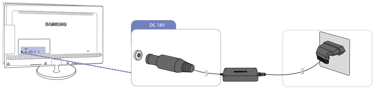 SAMSUNG SYNCMASTER S27B350H - Branchement de l'alimentation - 1