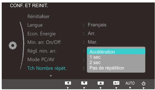 SAMSUNG SYNCMASTER S27B350H - Configuration de Tch Nombre répét. - 1