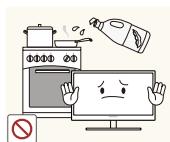 SAMSUNG SYNCMASTER S27B350H - Avant utilisation du produit - 5