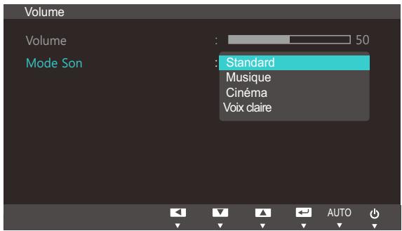 SAMSUNG SYNCMASTER S27B350H - Mode Son - 2