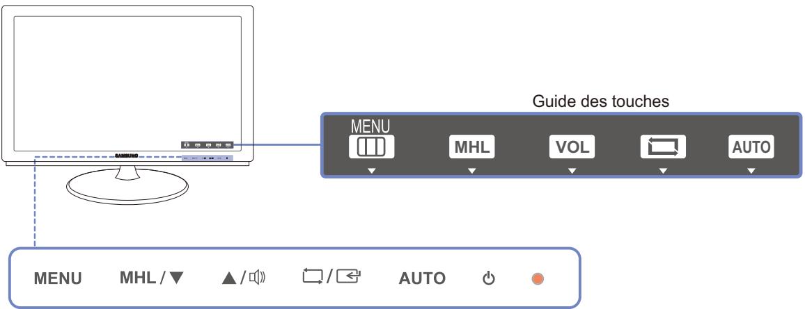 SAMSUNG SYNCMASTER S27B350H - Boutons frontaux - 2