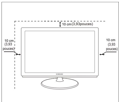 SAMSUNG SYNCMASTER S27B350H - Sécurisation de l'espace d'installation - 2