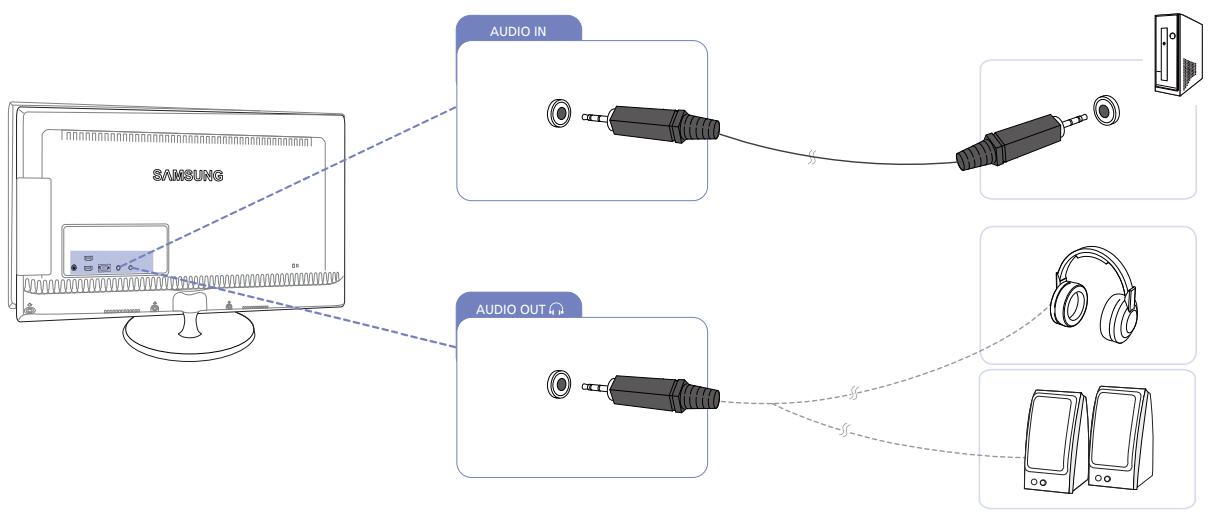 SAMSUNG SYNCMASTER S27B350H - Connexion à un casque ou à des enceintes - 1