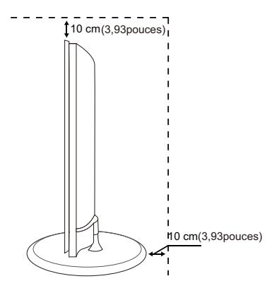 SAMSUNG SYNCMASTER S27B350H - Sécurisation de l'espace d'installation - 3