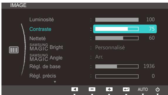 SAMSUNG SYNCMASTER S27B350H - Configuration du Contraste - 1