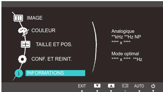 SAMSUNG SYNCMASTER S27B350H - Affichage des INFORMATIONS - 1