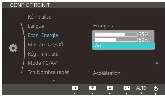 SAMSUNG SYNCMASTER S27B350H - Configuration la fonction d'économie d'énergie - 1