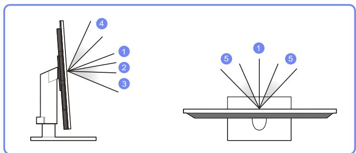 SAMSUNG SYNCMASTER S27B350H - Configuration de SAMSUNG MAGIC Angle - 2