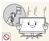 SAMSUNG SYNCMASTER S27B350H - Avertissement - 5