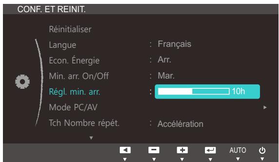 SAMSUNG SYNCMASTER S27B350H - Configuration de Régl. min. arr. - 1