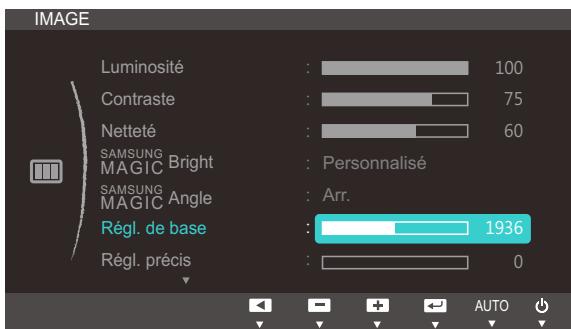 SAMSUNG SYNCMASTER S27B350H - Ajustement de Régl. de base - 1