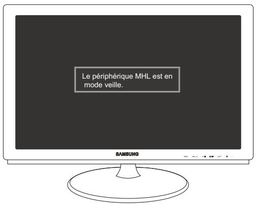 SAMSUNG SYNCMASTER S27B350H - Quand le périhérique mobile est en mode veille - 2