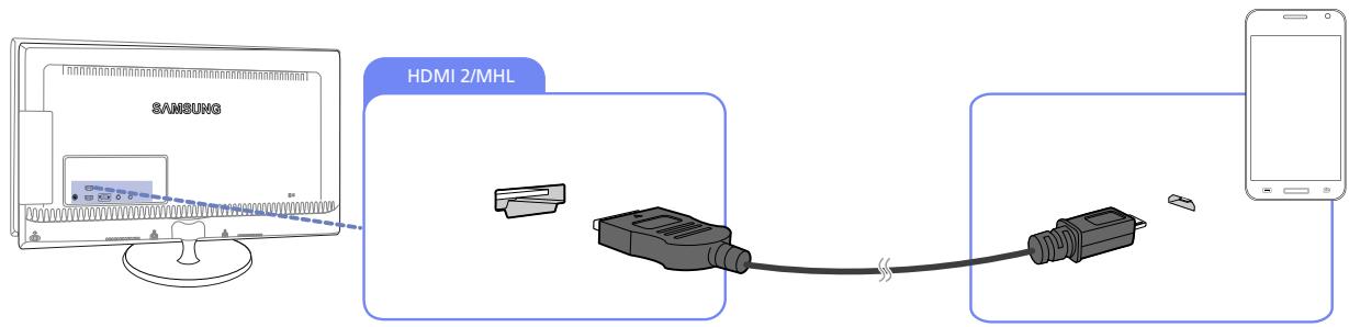 SAMSUNG SYNCMASTER S27B350H - Utilisation de "MHL" - 1