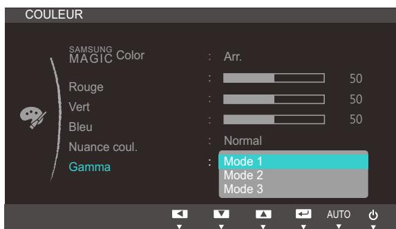 SAMSUNG S24B350H - Configuration du gamma - 1