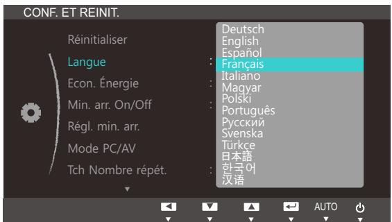 SAMSUNG S24B350H - Changement de langue - 1