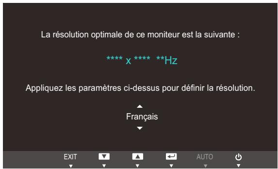 SAMSUNG S24B350H - Définition de la résolution optimale - 1