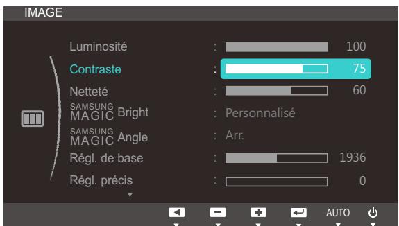 SAMSUNG S24B350H - Configuration du contraste - 1