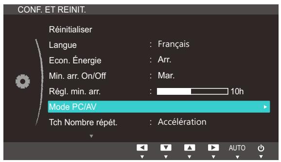 SAMSUNG S24B350H - Configuration du mode pc/av - 1