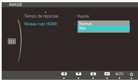 SAMSUNG S24B350H - Configuration des paramètres niveau noir HDMI - 1