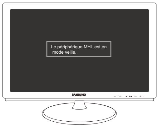 SAMSUNG S24B350H - Quand le périphérique mobile est en mode veille - 2