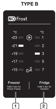 SAMSUNG RB30J3000WW/EF - UTILISATION DU PANNEAU DE COMMANDE - 2
