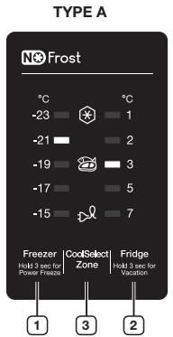 SAMSUNG RB30J3000WW/EF - UTILISATION DU PANNEAU DE COMMANDE - 1