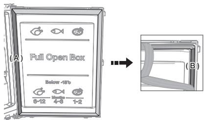 SAMSUNG RB30J3000WW/EF - Montagestappen - 9