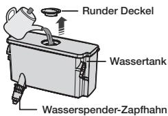 SAMSUNG RB30J3000WW/EF - DIE BENUTZUNG DES WASSERSPENDERS (OPTIONAL) - 1