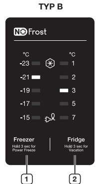SAMSUNG RB30J3000WW/EF - DIE VERWENDUNG DES BEDIENFELDS - 2