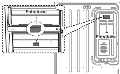 SAMSUNG RB37J5025SA - Choix du lieu d'installation - 3