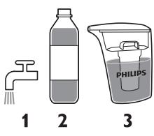 PHILIPS GC7641/30 PERFECTCARE PURE - Remplissage du réservoir - 1