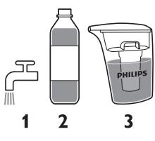 PHILIPS GC7641/30 PERFECTCARE PURE - Encher o deposito da agua - 1