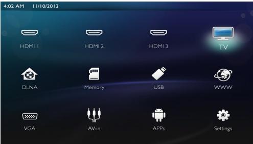 PHILIPS SCREENEO HDP1590TV - Touches de navigation - 1