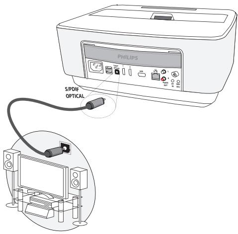 PHILIPS SCREENEO HDP1590TV - Branchement à un amplificateur home cinéma - 1
