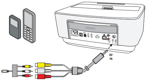 PHILIPS SCREENEO HDP1590TV - Branchez à l'appareil multimédia mobile - 1