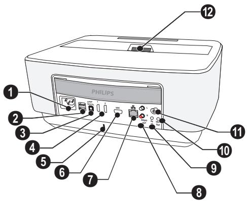 PHILIPS SCREENEO HDP1590TV - Vue arrière - 1