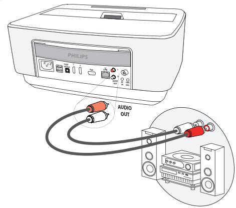 PHILIPS SCREENEO HDP1590TV - Branchement à une chaîne Hi-Fi - 1
