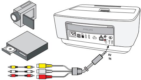 PHILIPS SCREENEO HDP1590TV - Branchement avec câble adaptateur audio/vidéo (CVBS) - 1